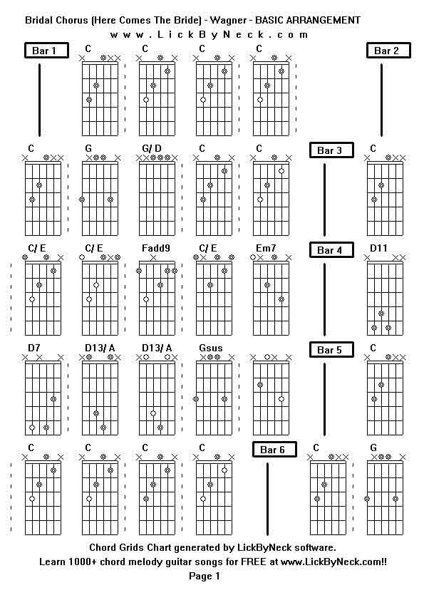 Chord Grids Chart of chord melody fingerstyle guitar song-Bridal Chorus (Here Comes The Bride) - Wagner - BASIC ARRANGEMENT,generated by LickByNeck software.
